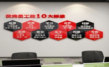 培训职工作心得体会推荐7篇