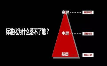 给中层管理做培训心得体会5篇