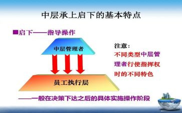 中层管理培训心得体会范文8篇