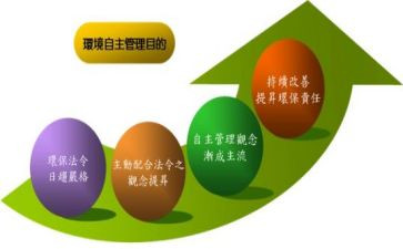 户外自主游戏活动总结6篇